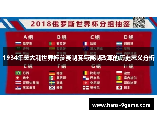 1934年意大利世界杯参赛制度与赛制改革的历史意义分析