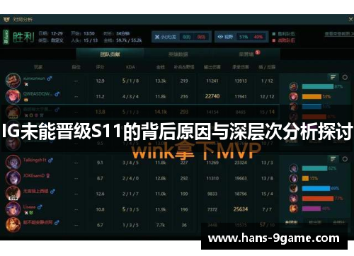 IG未能晋级S11的背后原因与深层次分析探讨 IG未能晋级S11的背后原因与深层次分析探讨
