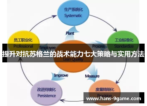 提升对抗苏格兰的战术能力七大策略与实用方法