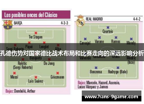 孔德伤势对国家德比战术布局和比赛走向的深远影响分析