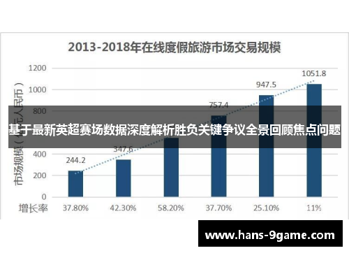 基于最新英超赛场数据深度解析胜负关键争议全景回顾焦点问题
