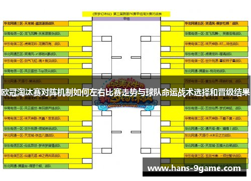 欧冠淘汰赛对阵机制如何左右比赛走势与球队命运战术选择和晋级结果